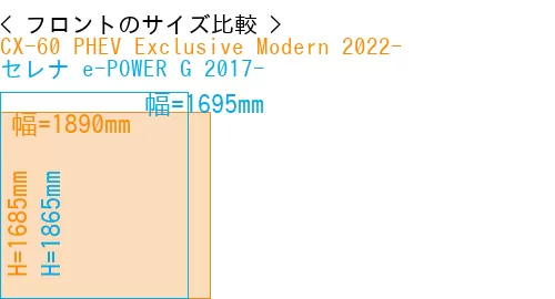 #CX-60 PHEV Exclusive Modern 2022- + セレナ e-POWER G 2017-